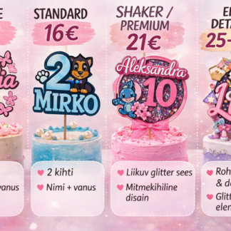 personaalsed torditopperid